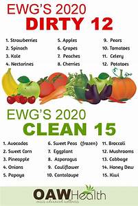 Ewg Dozen And Clean Fifteen 2020 Oawhealth