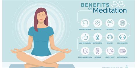 Benefits Of Meditation Santosh Yoga Institute