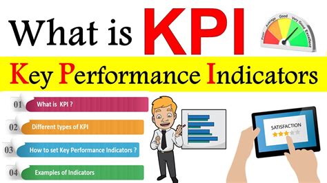What Is Key Performance Indicators Kpi How To Develop Key