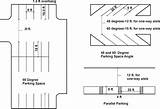 Pictures of Parking Spaces Dimensions