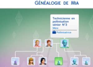 Eviniz ve yaşamınıza dair the mia markalı tüm ürünleri uygun fiyat ve kalite garantisi ile, online satış sayfamızdan güvenle alabilirsiniz. Les Sims 4 Au travail : les extraterrestres s'invitent ...