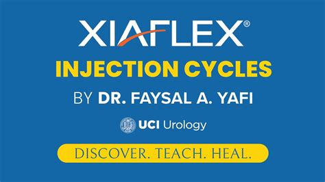 Xiaflex® Injection Cycles By Dr Faysal A Yafi Uci Department Of