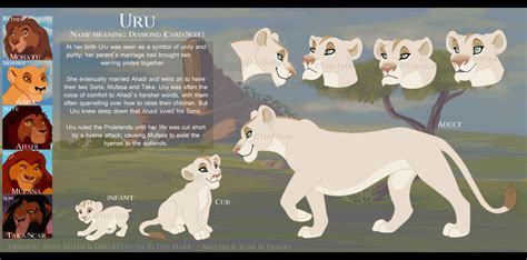 Dusk And Dawn Uru Reference The Hare S Album Fan Art Albums Of My Lion King