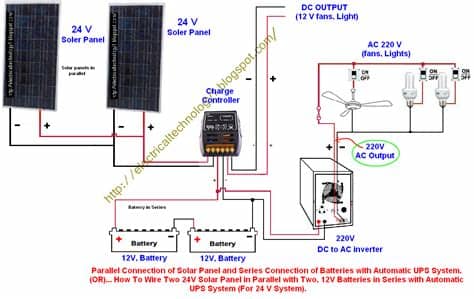 Electrical technology: How To Wire Two 24V Solar Panels in ...