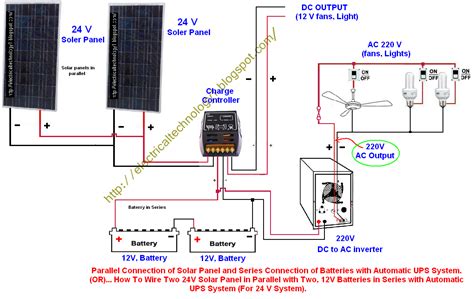 Energy Saving Diy 12v Solar Panel