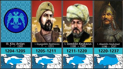 Bu döneme anadolu selçuklu devleti'nin fetret dönemi denilebilir. Anadolu Selçuklu Devleti Sultanları || Sultans of Anatolian Seljuk State - YouTube