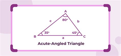 Acute Angled Triangle Definition Properties Formulas Examples