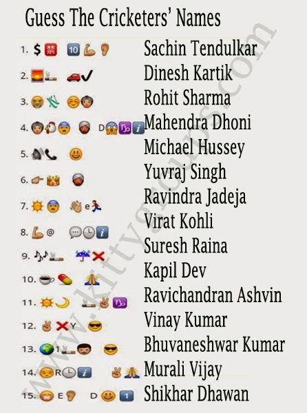 This game is part of a tournament. Guess The Cricketers Names: WhatsApp Puzzles