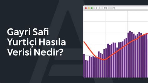 Gayri Safi Yurtiçi Hasıla Verisi Nedir AMarkets YouTube