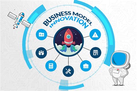 Impact Of Business Model Innovation On Business Ecosystems