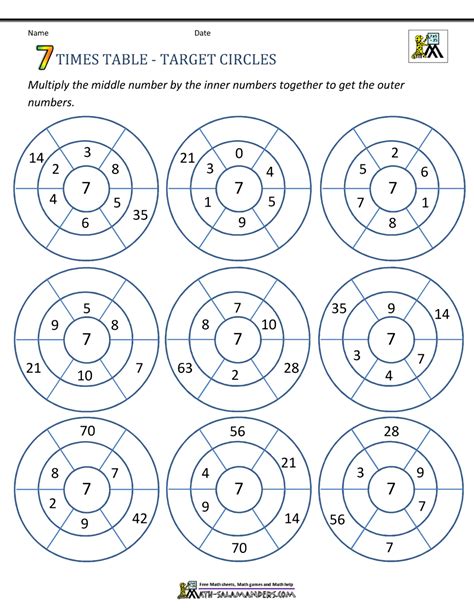Free Times Table Worksheets 7 Times Table