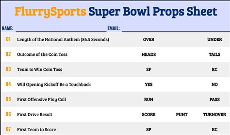 Super Bowl Prop Bets Reddit Calla Corenda