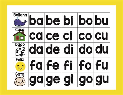 Enlaces Para Aprender En Espanol Silabas Trabadas F55