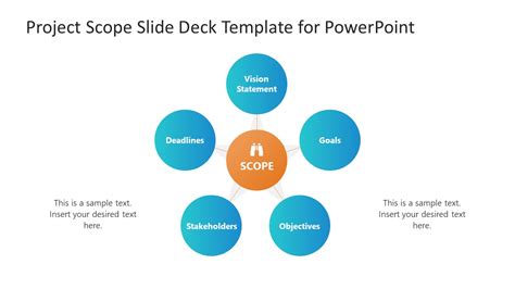 Project Scope Slide Deck Template For Powerpoint