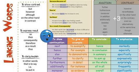 Useful Linking Words And Phrases To Use In Your Essays Eslbuzz