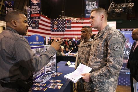 Job Opportunities For Military Veterans In It Sector