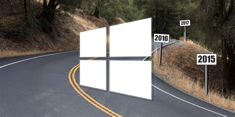 Whats In Store For Windows 10 In 2015 Makeuseof