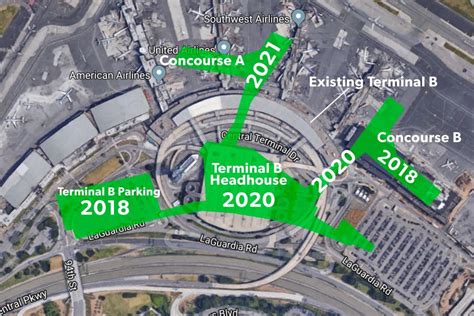 Laguardias First New Island Concourse Is Coming This Fall