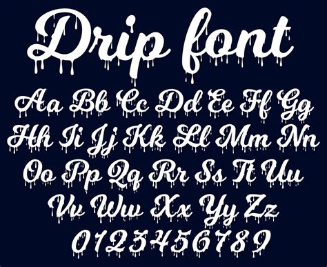Drip Font Dripping Font Dripping Letters Font Dripping Letters Svg