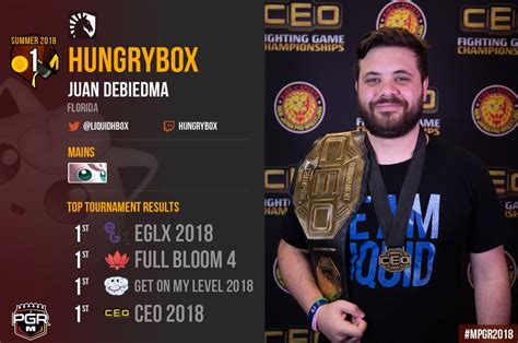 Hungrybox On Twitter I Did It I Return As The 1 Ranked Melee Player