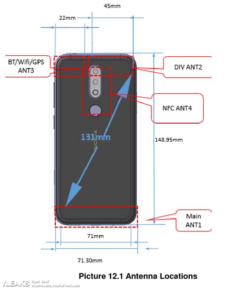 Bluetooth controlled robot using android mobile. Nokia TA-1157 Android One phone with dual rear cameras hits the FCC - Gizmochina