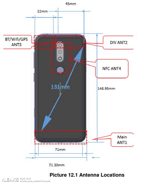 Circuit diagram bolck diagram or layout diagram, a circui.read more. Nokia TA-1157 Android One phone with dual rear cameras ...