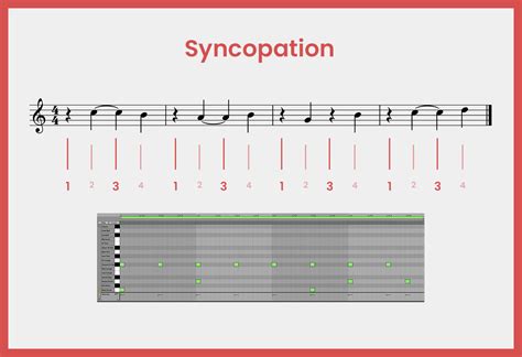 Everything About Musical Syncopation Examples