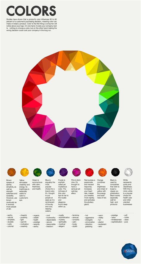 Colors Visual Ly Color Psychology Color Meanings Color Theory