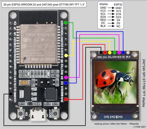 Displaying Color Pictures On A 240240 Tft Screen With St7789