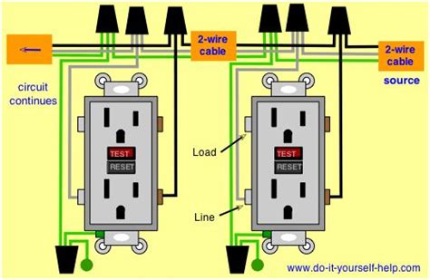 wiring diagrams  electrical receptacle outlets
