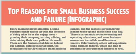 Top Reasons For Small Business Success And Failure