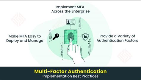 Multi Factor Authentication Mfa Implementation Best Practices And