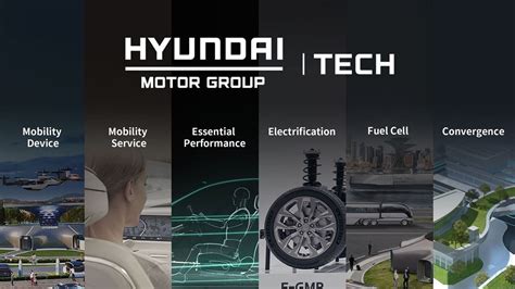 Hyundai Motor Group Renews Its Website To Introduce Future Technology