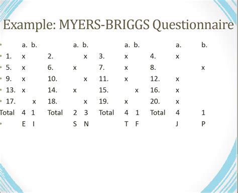 Myers Briggs Personality Test Free Online Printable Printerfriendly