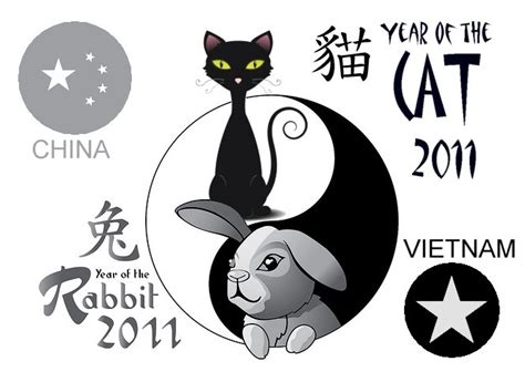 Rather than say thank you on the other side, the so prevalent in chinese culture (who doesn't love a lucky waving cat?), why you may ask does the feline not feature in the zodiac? The year of the cat - Year of the Cat Lyrics Meaning