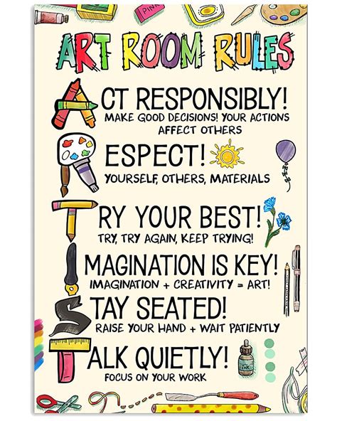 Classroom Rules Poster Classroom Themes Art Drawings