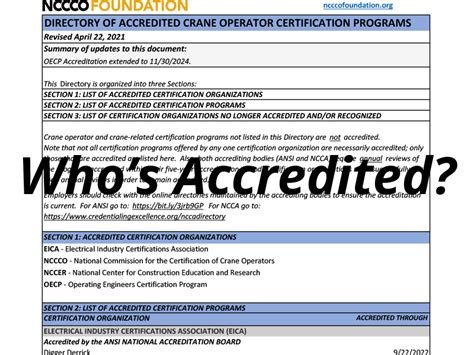 Updated Accredited Crane Operator Certifiers Directory Published Nccco Foundation
