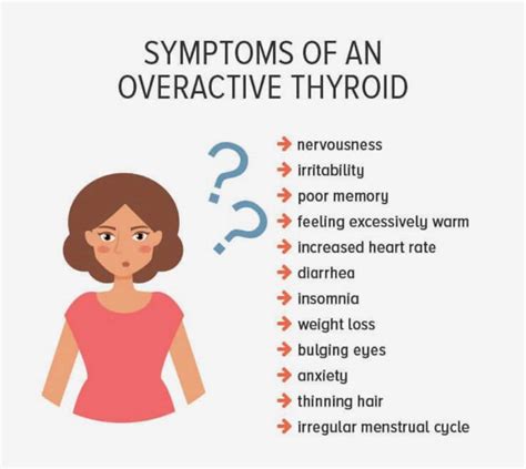 Balancing The Thyroid Naturally Naturopathic Doctor Nirvana