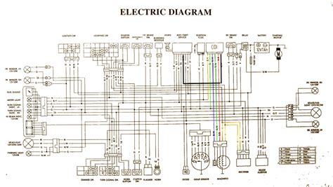 Lifan 50cc Wiring Diagram