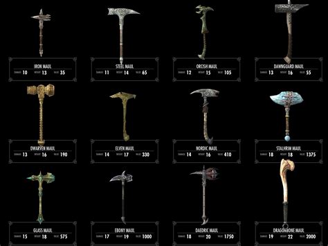 Mauls One Handed Hammers At Skyrim Special Edition Nexus Mods And