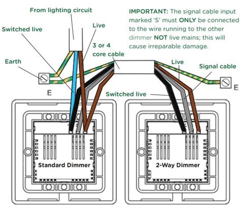 It shows the components of the circuit as simplified shapes. 2 Way Dimmer Switch Wiring Diagram Uk - Collection - Wiring Diagram Sample