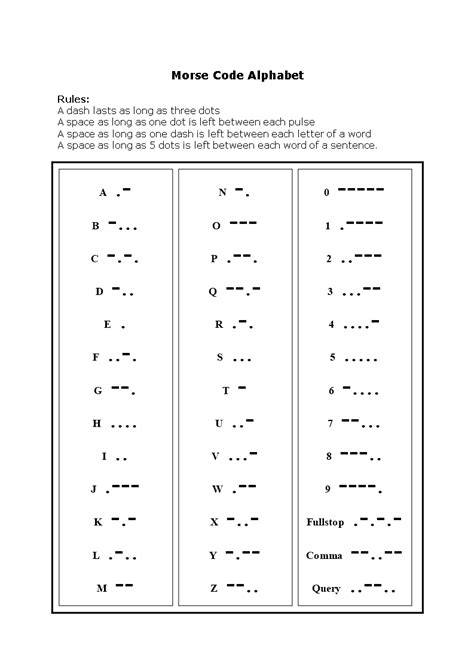 Morse Code Printable Chart