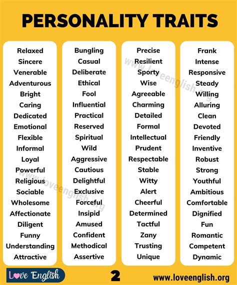 Personality Traits English Adjectives That Describe Personality