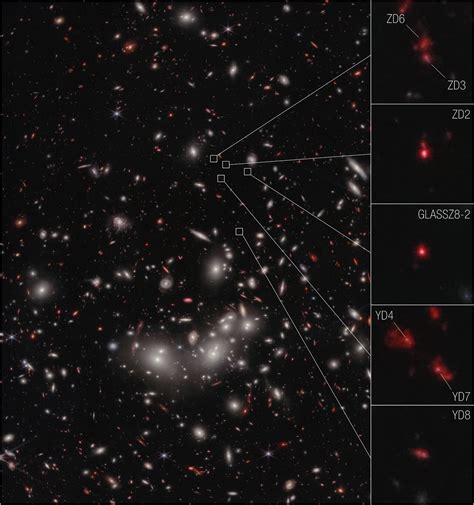 Webb Reveals Early Universe Prequel To Huge Galaxy Cluster Esawebb