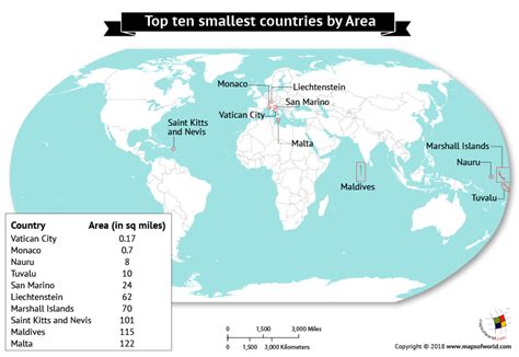 Top Ten Smallest Countries In The World By Area World Map Europe