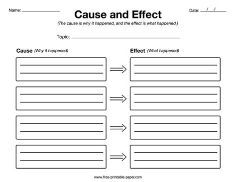 25 Cause And Effect Lesson Plans Students Will Love