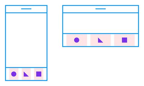 Using Constraints With Layout Grids In Figma By Eugene Fedorenko