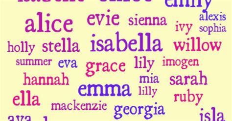 top 50 girls names for australia in 2012 see the full gallery au