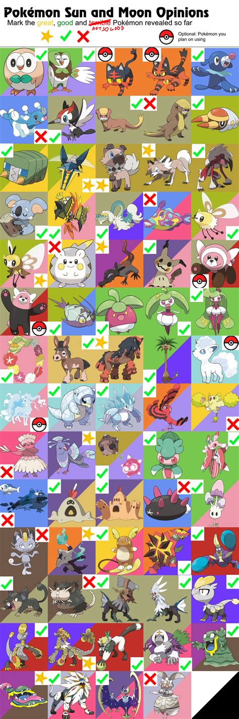 Pokemon Sun And Moon Pokemon Judging Chart By Canzetyote