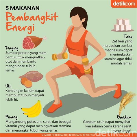 Penyebab Badan Lemas